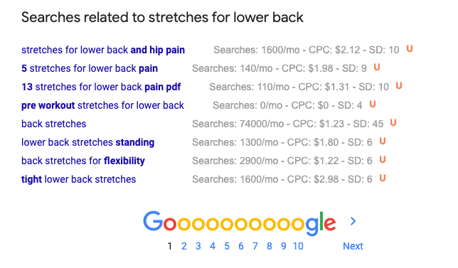 related searches in google search results